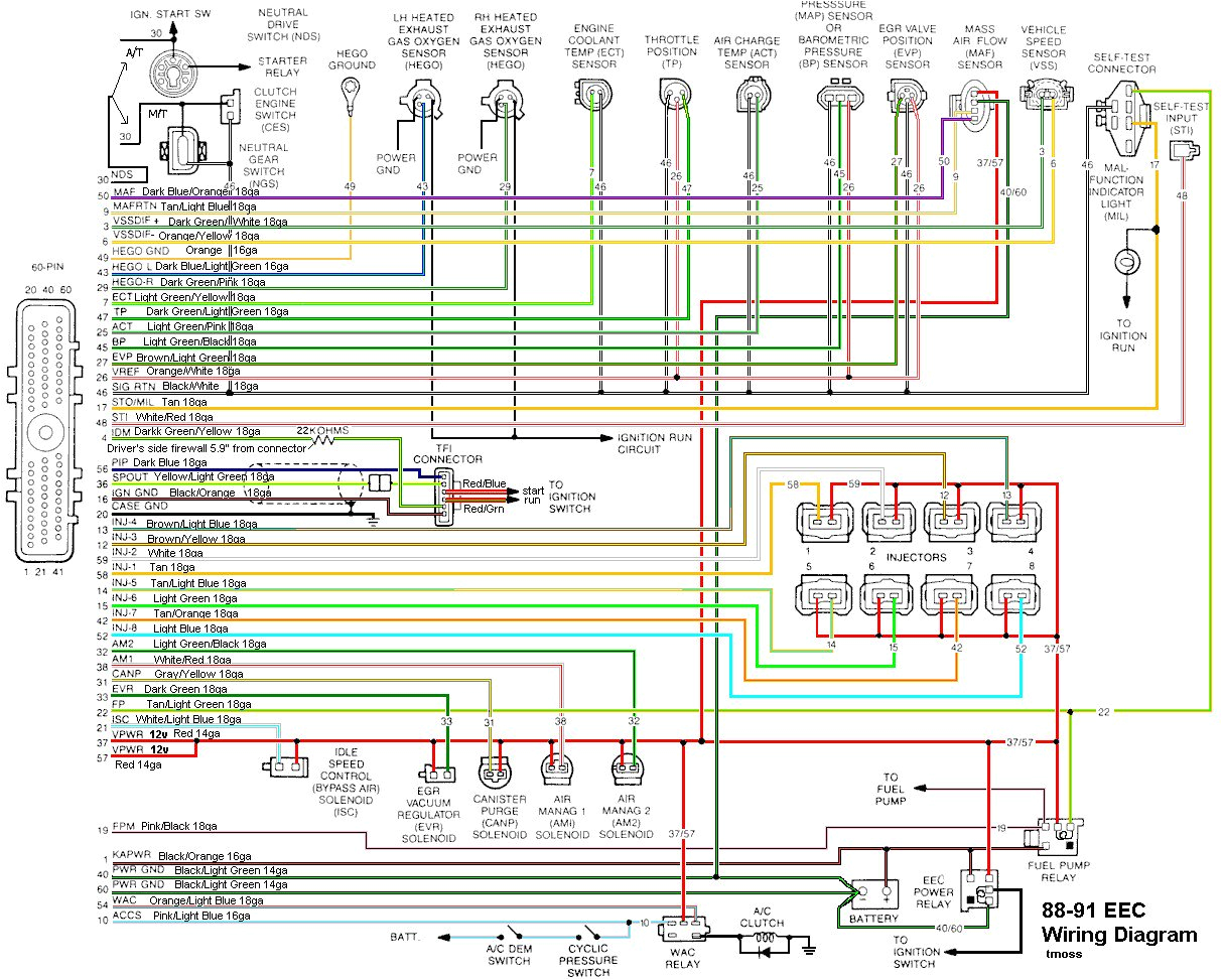 01 Mustang Mach 460 Wiring Diagram 01 Mustang Convertible Wiring Diagram Free Picture Wiring Diagram View