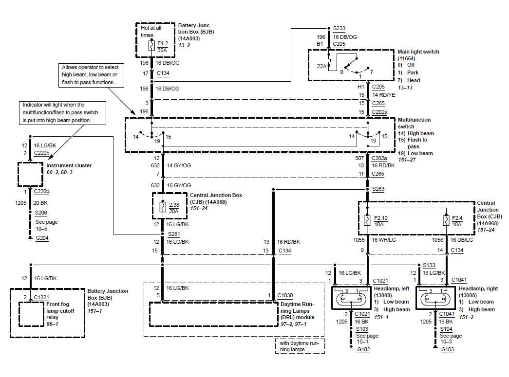 01 Mustang Mach 460 Wiring Diagram 96 Cobra Wiring Diagram Wiring Diagram