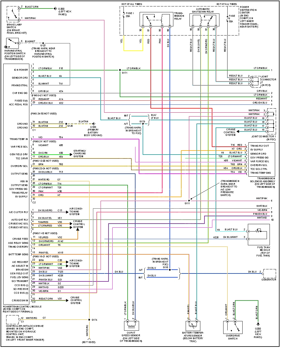 07 Dodge Ram Radio Wiring Diagram 07 Dodge Ram Wiring Diagram Schema Diagram Database