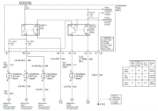 08 Silverado Wiring Diagram Silverado Wire Diagram Fundacaoaristidesdesousamendes Com
