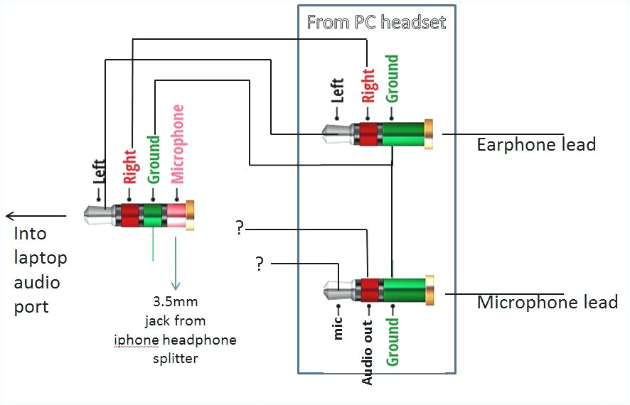 1 4 Stereo Jack Wiring Diagram 3 3 5mm Ring Wiring Wiring Diagram Operations 1 4 Stereo Jack Wiring Diagram 3 3 5mm Ring Wiring Wiring Diagram Operations