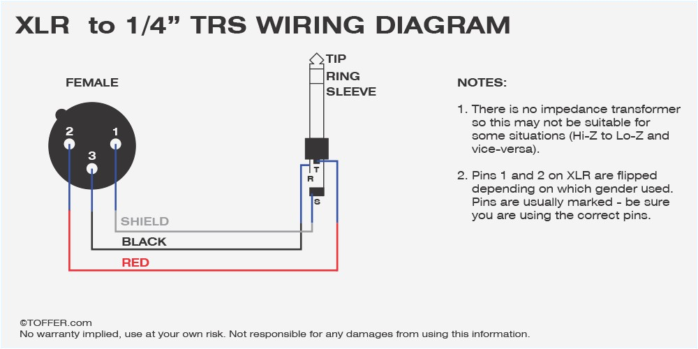 1 4 Stereo Jack Wiring Diagram Phono Plug Wiring Diagram Wiring Diagram Basic 1 4 Stereo Jack Wiring Diagram Phono Plug Wiring Diagram Wiring Diagram Basic