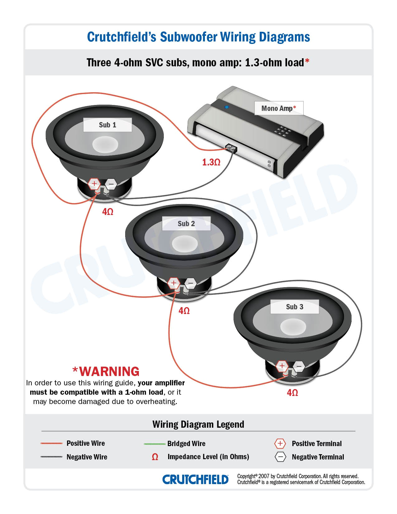 1 Ohm Stable Wiring Diagram Monoblock Amp Wiring Monoblock Circuit Diagrams Wiring Diagram Name 1 Ohm Stable Wiring Diagram Monoblock Amp Wiring Monoblock Circuit Diagrams Wiring Diagram Name