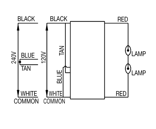 1000 Watt Ballast Wiring Diagram Ballast Wiring Diagram for Hid Lighting Wiring Diagrams 1000 Watt Ballast Wiring Diagram Ballast Wiring Diagram for Hid Lighting Wiring Diagrams