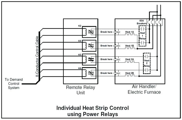 10kw Heat Strip Wiring Diagram Strip Heat Wiring Diagram Wiring Diagram Name 10kw Heat Strip Wiring Diagram Strip Heat Wiring Diagram Wiring Diagram Name