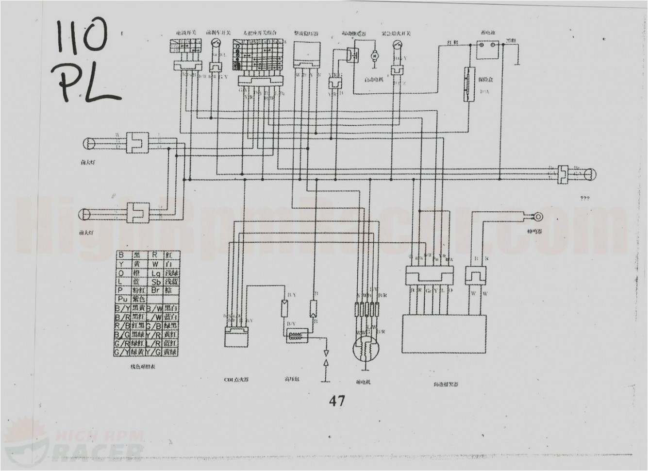 110 Wiring Diagram Jcl atv Wiring Diagram Wiring Diagram Schematic