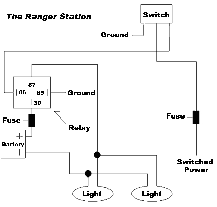 12 Volt Dc Relay Wiring Diagram 12 Volt Light Relay Wiring Diagram Wiring Diagram User