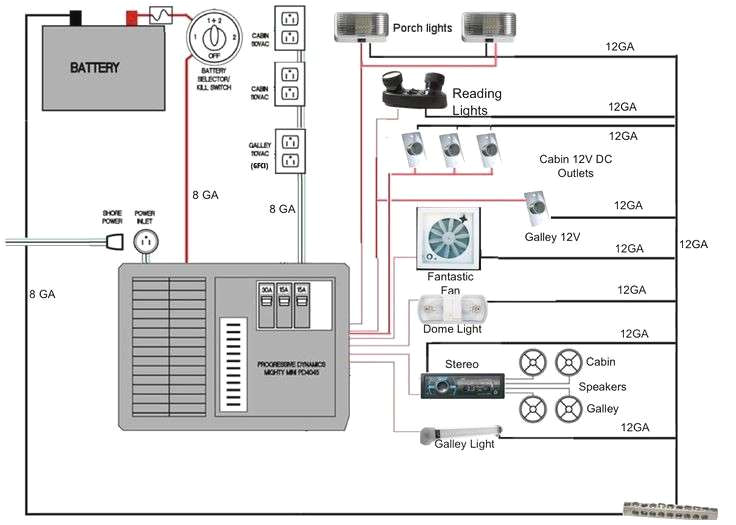 12 Volt Trailer Wiring Diagram Jayco Trailer Wiring Diagram Wiring Diagram List 12 Volt Trailer Wiring Diagram Jayco Trailer Wiring Diagram Wiring Diagram List