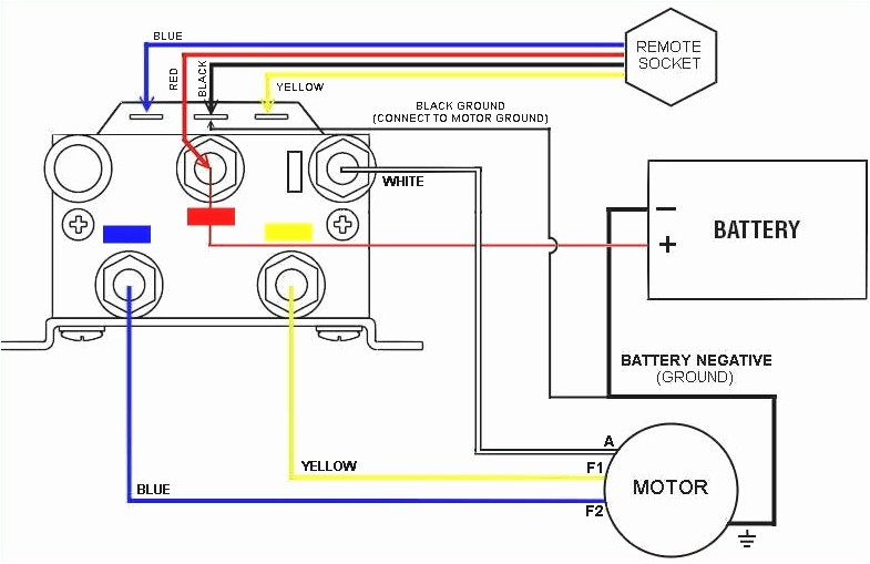 12 Volt Winch Wiring Diagram Warn atv Wiring Diagram Wiring Diagram Centre 12 Volt Winch Wiring Diagram Warn atv Wiring Diagram Wiring Diagram Centre