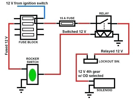 12 Volt Wiring Diagram 3 Pole 12 Volt Switch Wiring Diagram Wiring Diagram Center 12 Volt Wiring Diagram 3 Pole 12 Volt Switch Wiring Diagram Wiring Diagram Center