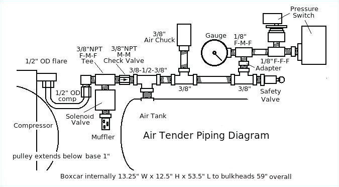 12 Volt Wiring Diagrams Wiring Diagrams B2600evorg Wiring Diagram Schematic 12 Volt Wiring Diagrams Wiring Diagrams B2600evorg Wiring Diagram Schematic