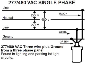 120 208v Single Phase Wiring Diagram 277 Volt Wiring Colors Wiring Diagram Long 120 208v Single Phase Wiring Diagram 277 Volt Wiring Colors Wiring Diagram Long
