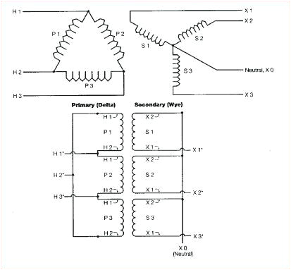 120 208v Single Phase Wiring Diagram 480v Single Phase Transformer to 120v Wiring Wiring Diagram Name