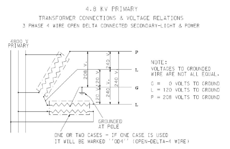120 240 Wiring Diagram 3kva isolation Transformer Wiring Diagram Wiring Diagram