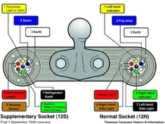 12n 12s Wiring Diagram 66 Best D N D D D D Dod Images In 2015 Cars Automobile Autos 12n 12s Wiring Diagram 66 Best D N D D D D Dod Images In 2015 Cars Automobile Autos