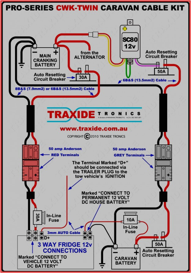 12v Caravan Wiring Diagram 8 Prong Trailer Wiring Diagram Wiring Diagram Center