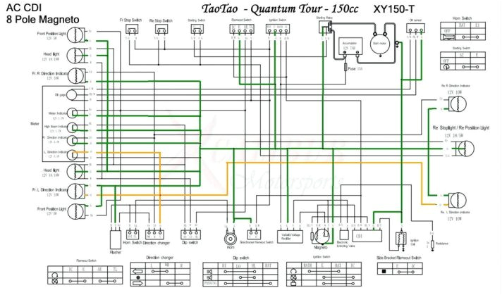 12v Latching Relay Wiring Diagram 12v Starter solenoid Wiring Diagram Awesome Dual Coil Latching