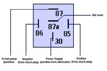 12v Relay Wiring Diagram 5 Pin 5 Post Relay Wiring Diagram Wiring Diagram 12v Relay Wiring Diagram 5 Pin 5 Post Relay Wiring Diagram Wiring Diagram
