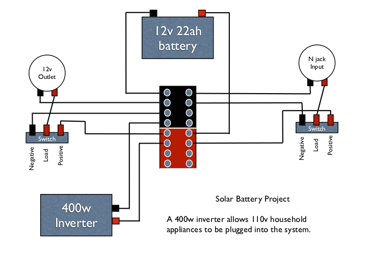12v Switch Panel Wiring Diagram 12 Volt solar Wiring Diagram Series Wiring Diagram Show 12v Switch Panel Wiring Diagram 12 Volt solar Wiring Diagram Series Wiring Diagram Show