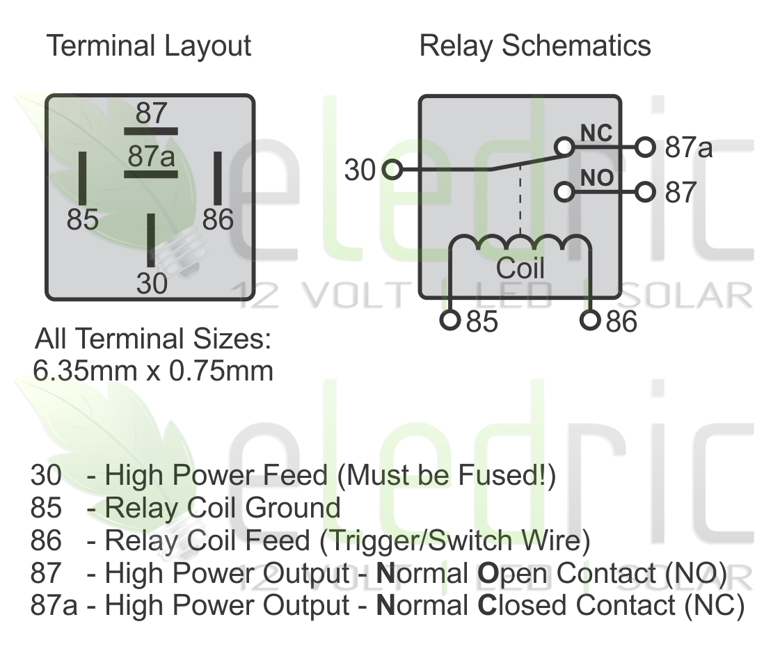 12v Switch Wiring Diagram 12v Relay Wiring Diagram 5 Pin Luxury A Type Od Part V Wire Diagram 12v Switch Wiring Diagram 12v Relay Wiring Diagram 5 Pin Luxury A Type Od Part V Wire Diagram