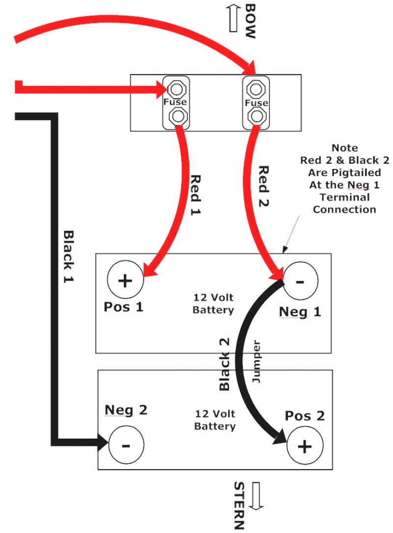 12v Trolling Motor Wiring Diagram Minn Kota Battery Wiring Diagram Wiring Diagram View