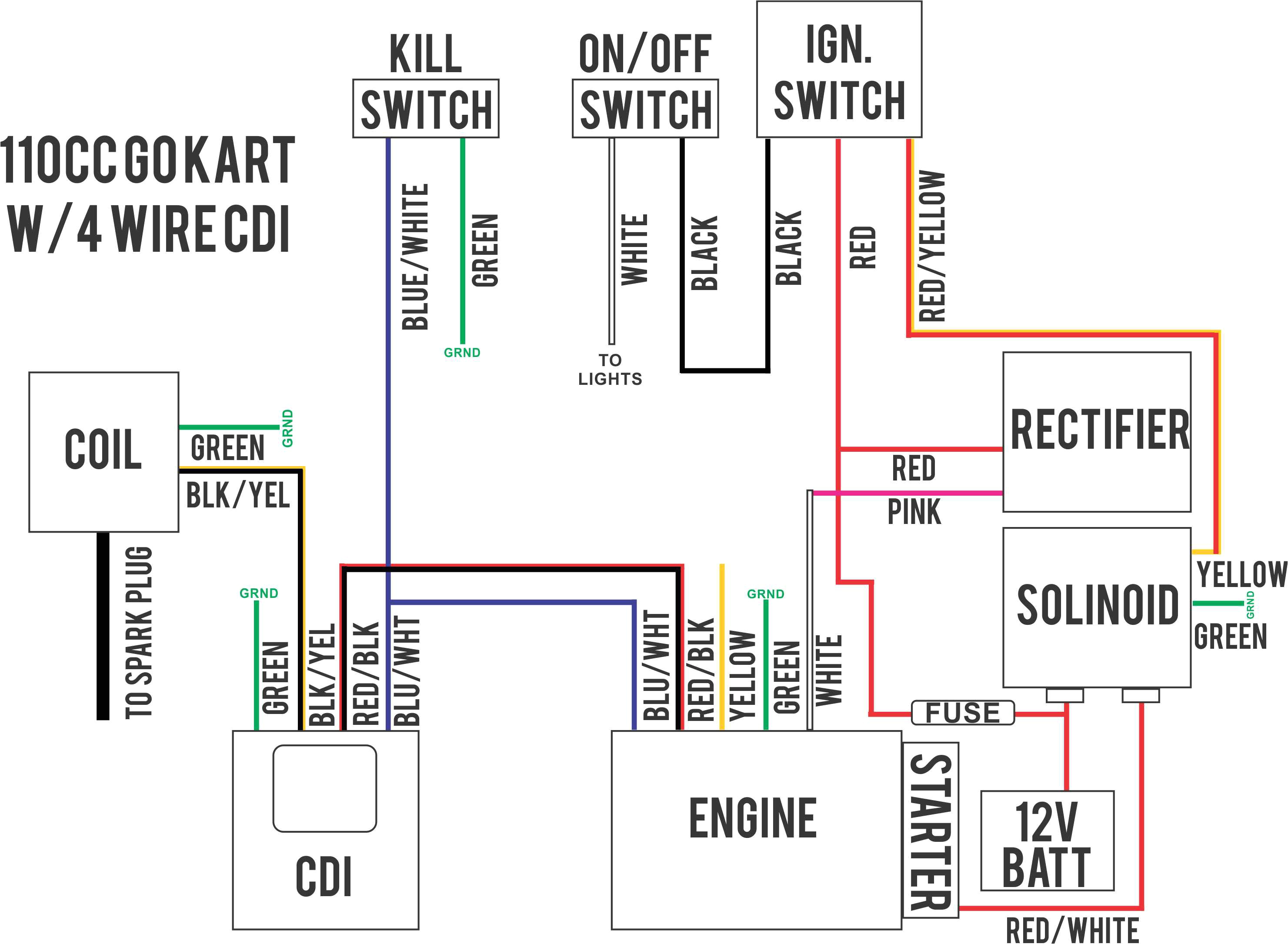150cc Go Kart Wiring Diagram China Go Kart Wiring Diagram Wiring Diagram Features 150cc Go Kart Wiring Diagram China Go Kart Wiring Diagram Wiring Diagram Features