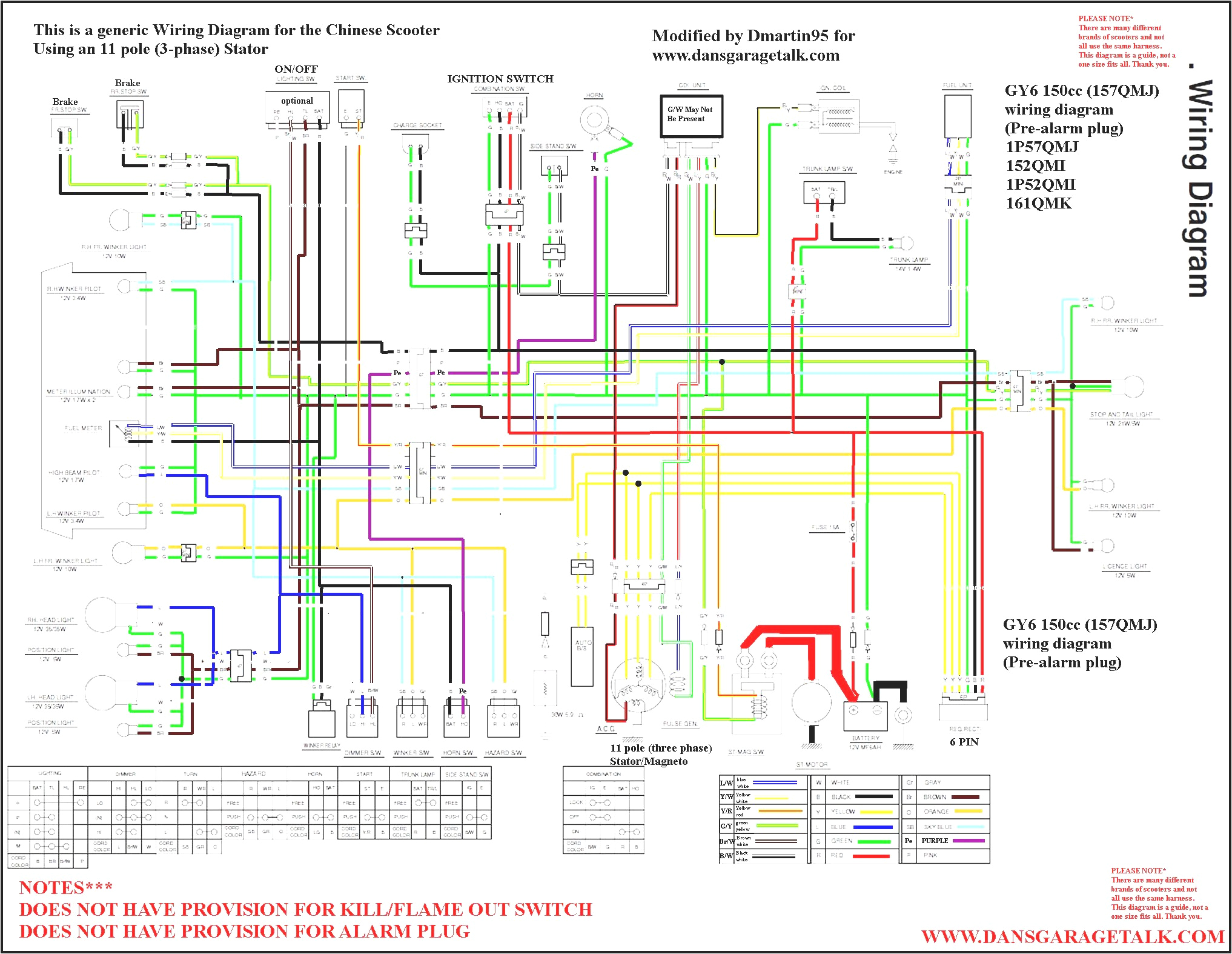 150cc Go Kart Wiring Diagram Howhit Go Kart Wiring Diagram Wiring Diagram Autovehicle 150cc Go Kart Wiring Diagram Howhit Go Kart Wiring Diagram Wiring Diagram Autovehicle