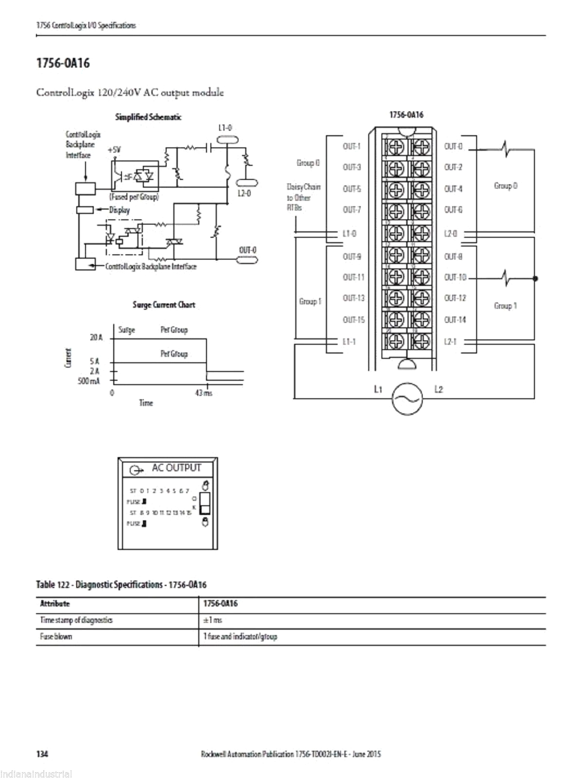 1746 Ni16i Wiring Diagram Inserting Plc Modules 1746 Iv16 Wiring Diagram 1746 Ni16i Wiring Diagram Inserting Plc Modules 1746 Iv16 Wiring Diagram