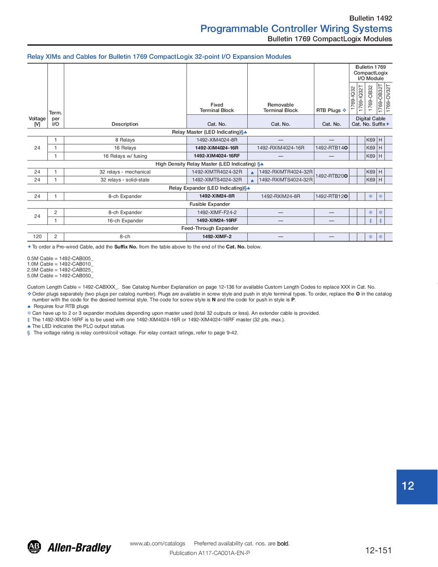 1769 Ow8 Wiring Diagram Wiring Diagrams for Terminal Blocks Wiring Library 1769 Ow8 Wiring Diagram Wiring Diagrams for Terminal Blocks Wiring Library