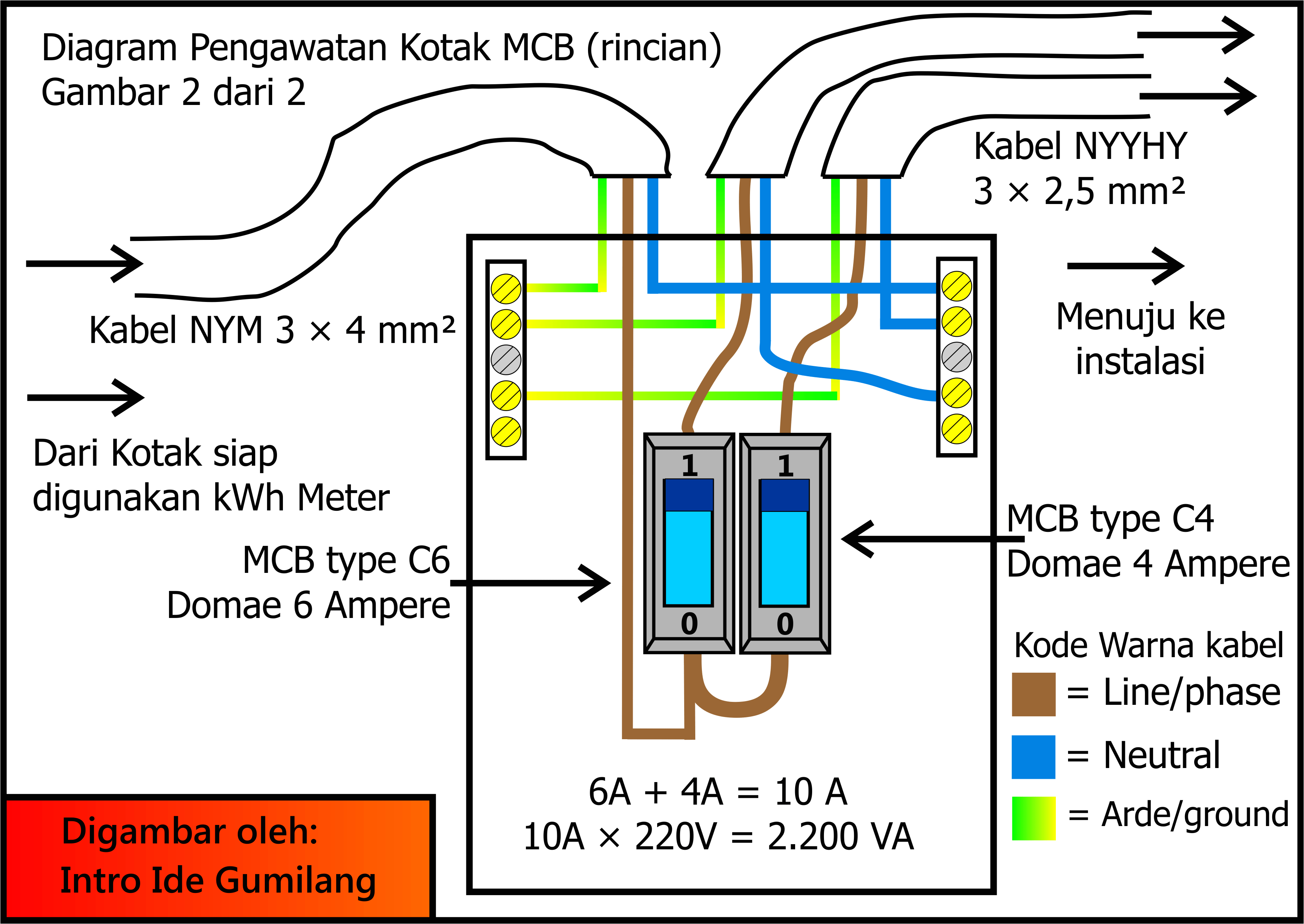 17th Edition Consumer Unit Wiring Diagram Wiring Diagram for Mk Garage Kit Wiring Diagram Expert 17th Edition Consumer Unit Wiring Diagram Wiring Diagram for Mk Garage Kit Wiring Diagram Expert