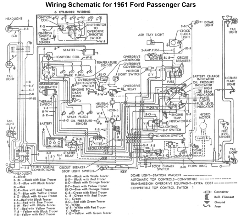 1936 ford Wiring Diagram Flathead Electrical Wiring Diagrams 1936 ford Wiring Diagram Flathead Electrical Wiring Diagrams