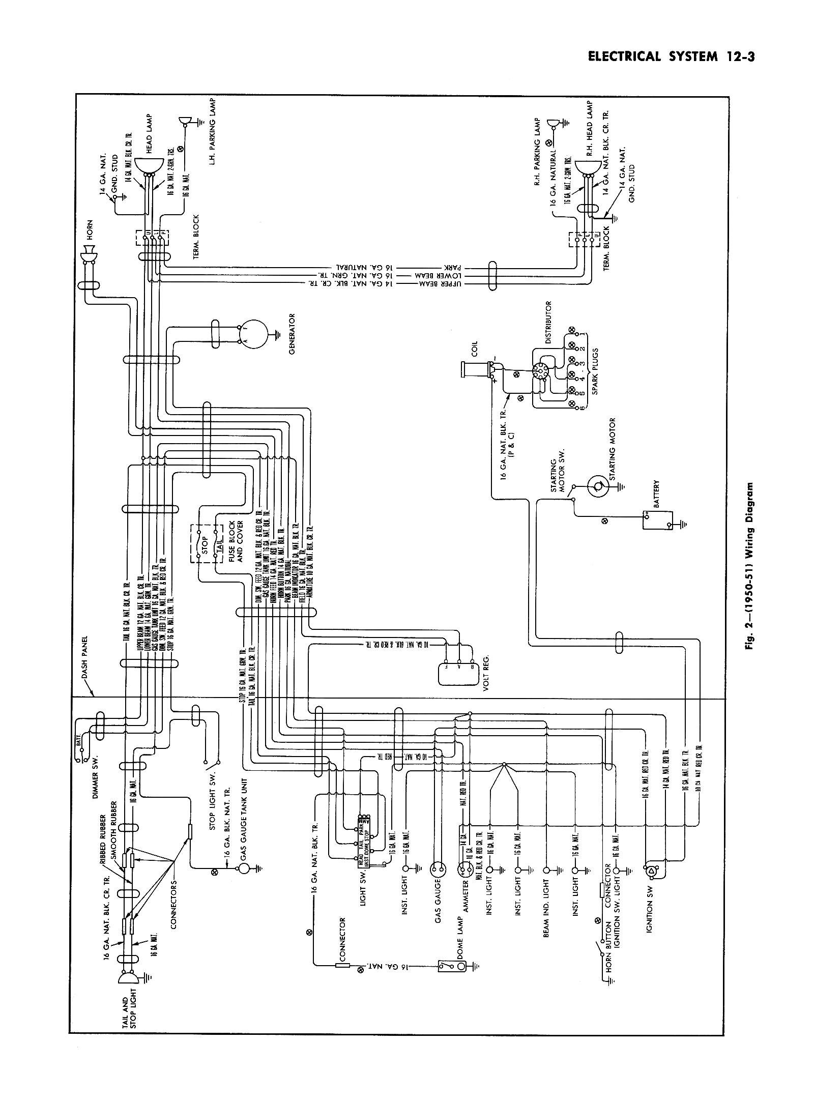 1951 Chevy Truck Wiring Diagram 1950 Chevy Truck Ignition Wiring Wiring Diagram Option