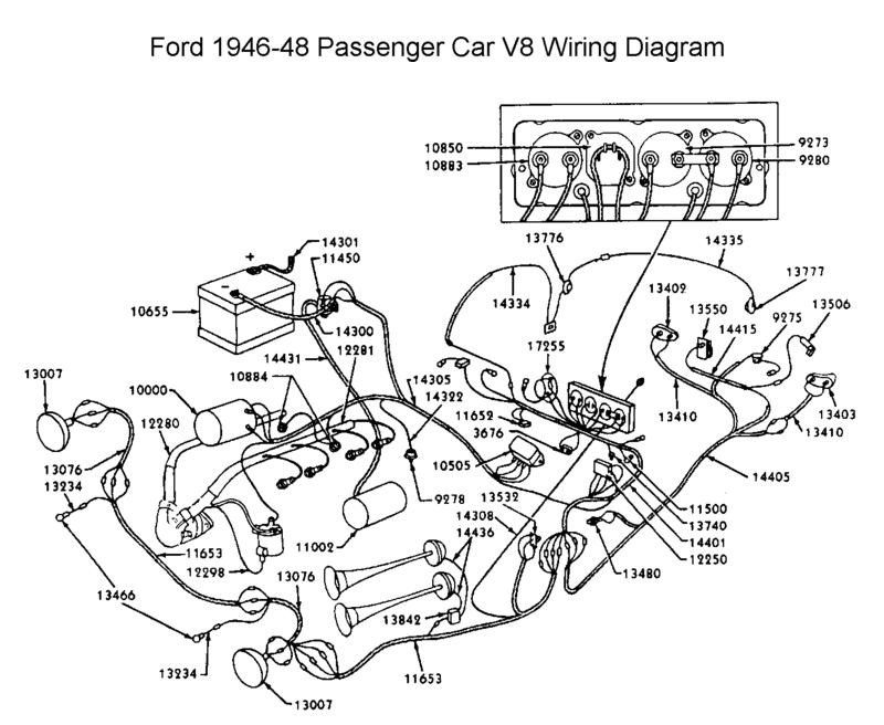1951 ford 8n Wiring Diagram 1948 ford Wiring Diagram Wiring Diagram Name 1951 ford 8n Wiring Diagram 1948 ford Wiring Diagram Wiring Diagram Name