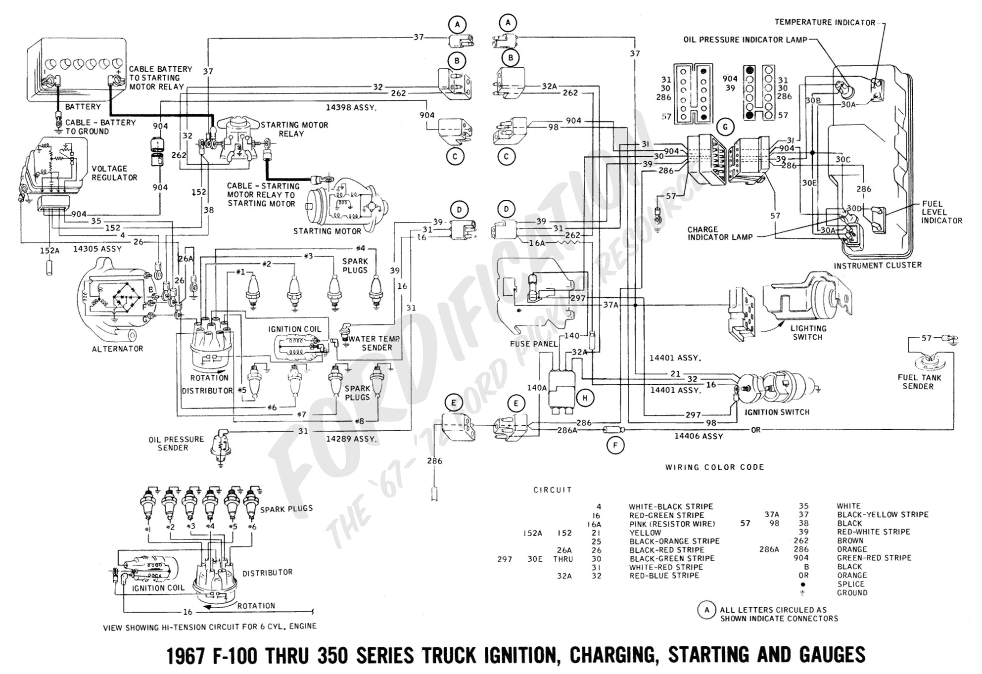 1953 ford F100 Wiring Diagram 1964 ford F 350 Electrical Diagram Wiring Diagram Img 1953 ford F100 Wiring Diagram 1964 ford F 350 Electrical Diagram Wiring Diagram Img