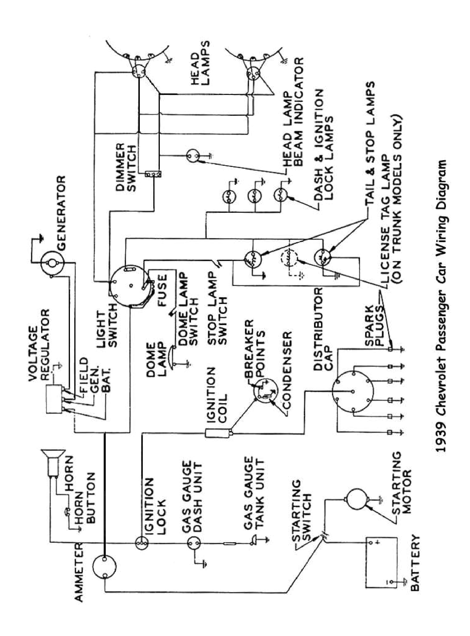 1957 Chevy Fuel Gauge Wiring Diagram Chevy Wiring Diagrams 1957 Chevy Fuel Gauge Wiring Diagram Chevy Wiring Diagrams