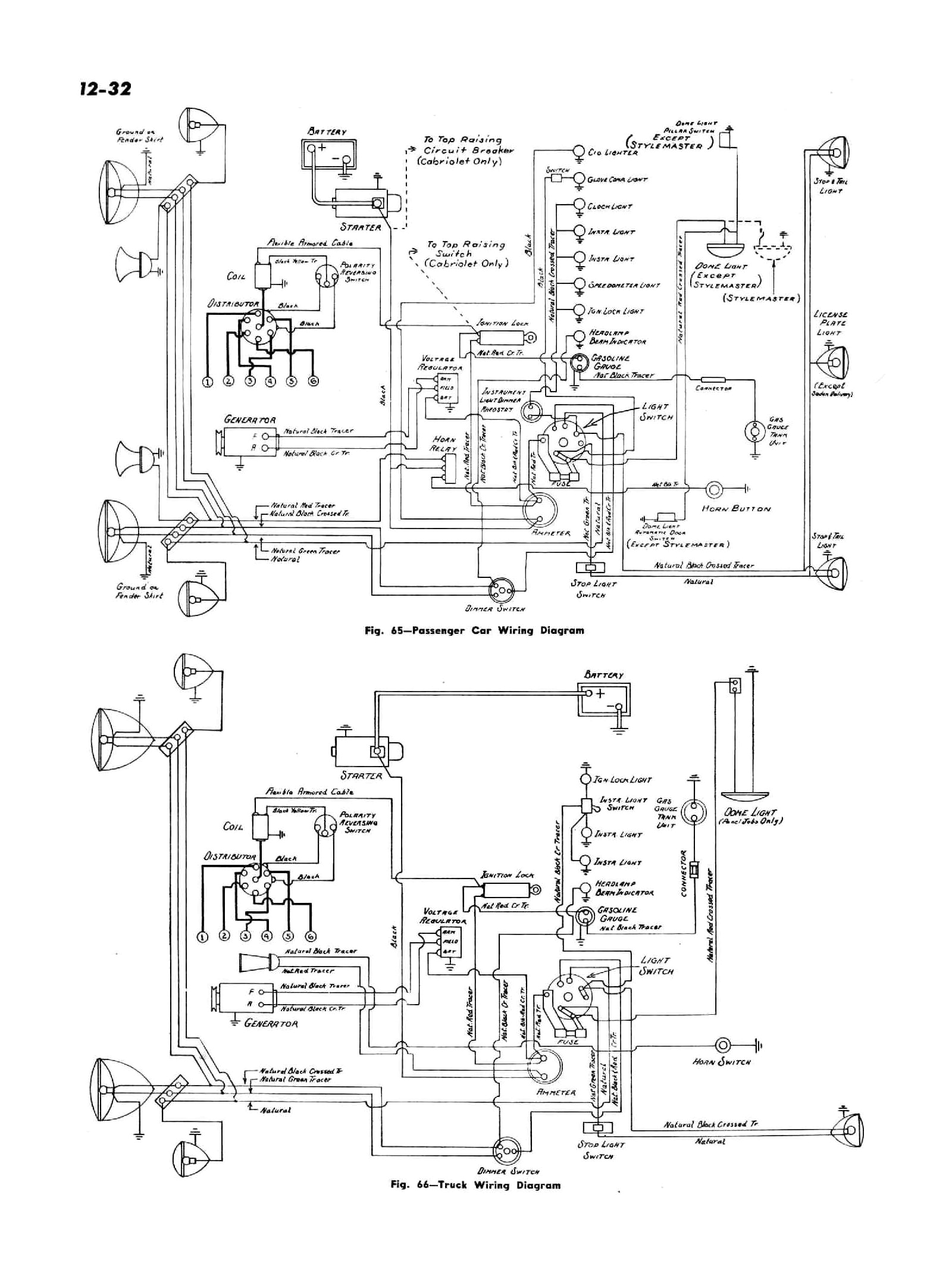 1959 Chevy Truck Wiring Diagram Chevy Wiring Diagrams