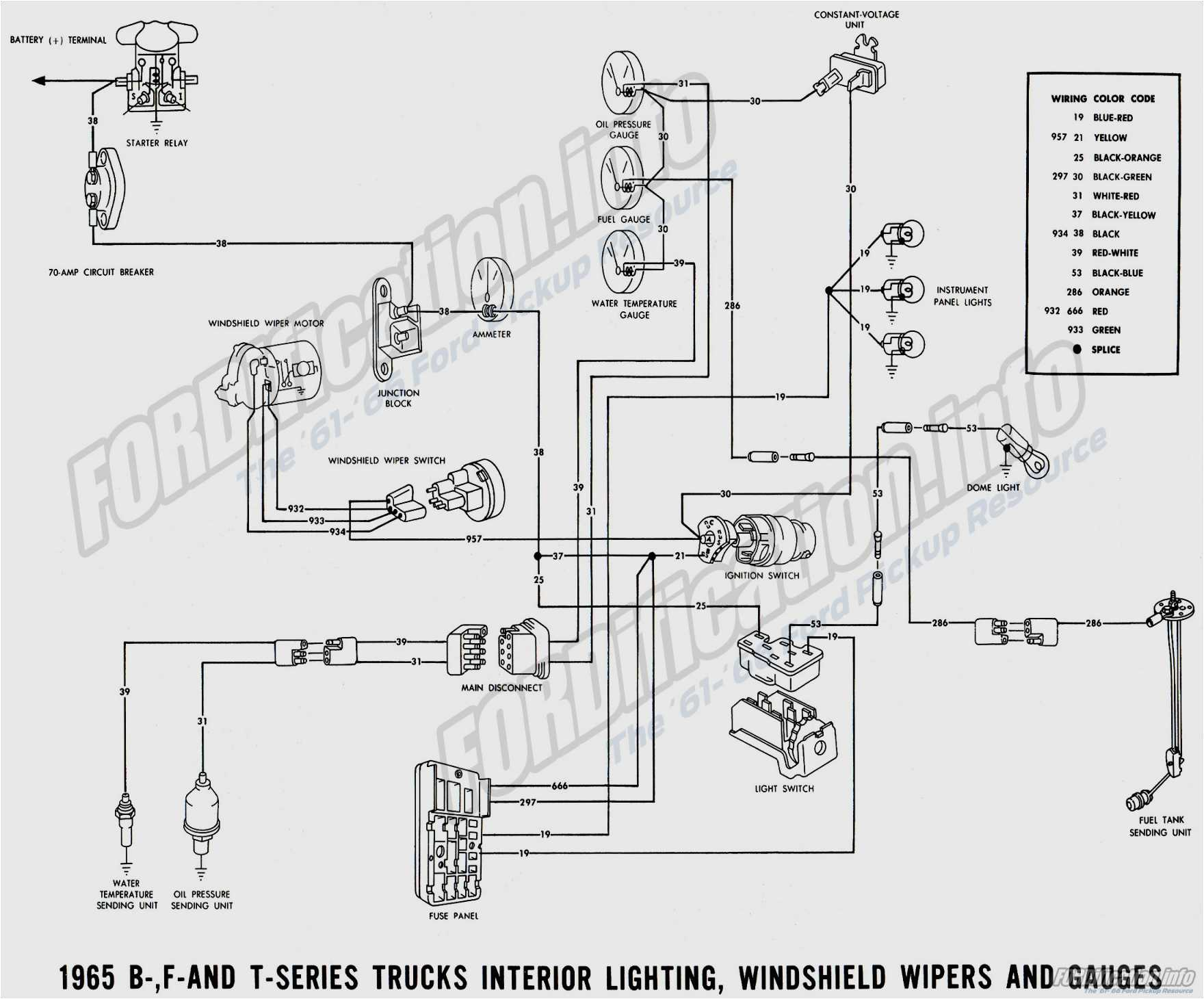 1959 ford F100 Wiring Diagram 65 ford Truck Wiring Diagram Schema Diagram Database