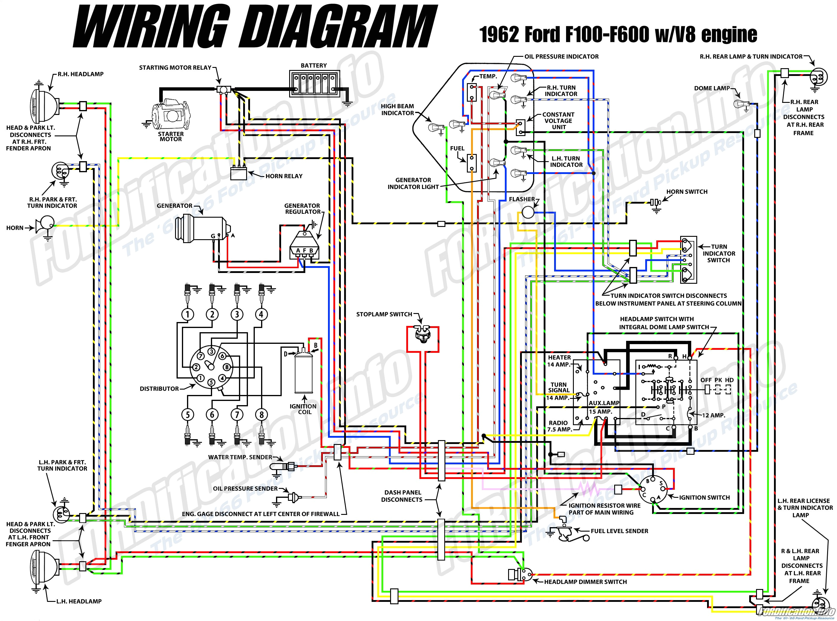 1959 ford F100 Wiring Diagram F100 Wiring Diagram Wiring Diagram Database