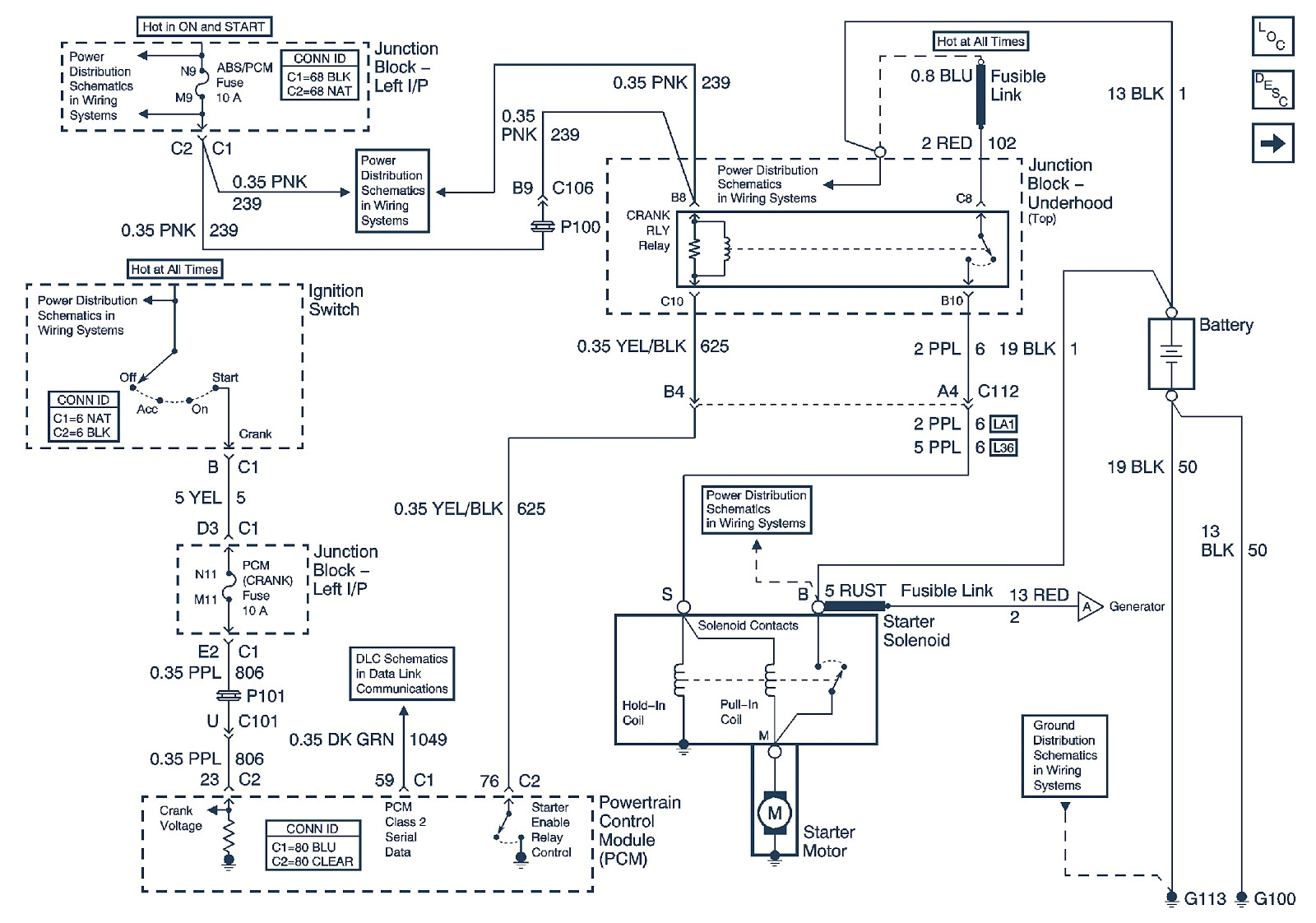 1964 Chevy Impala Wiring Diagram 1964 Chevy Impala Starter Wiring Wiring Diagrams Terms 1964 Chevy Impala Wiring Diagram 1964 Chevy Impala Starter Wiring Wiring Diagrams Terms