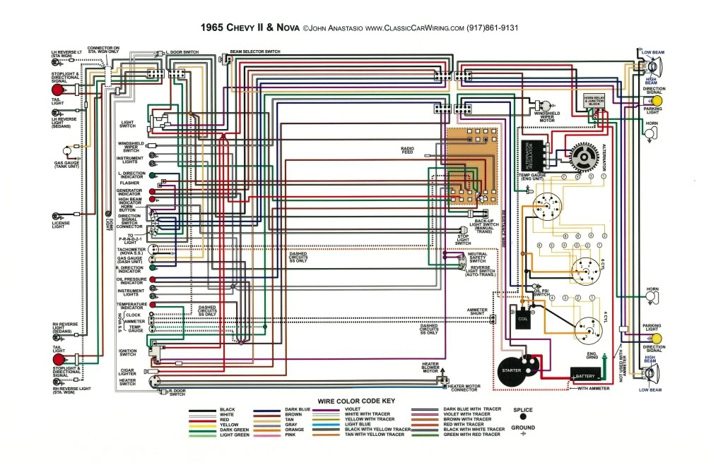 1964 Chevy Impala Wiring Diagram 1964 Chevy Impala Wiring Diagram Wiring Diagram Autovehicle 1964 Chevy Impala Wiring Diagram 1964 Chevy Impala Wiring Diagram Wiring Diagram Autovehicle