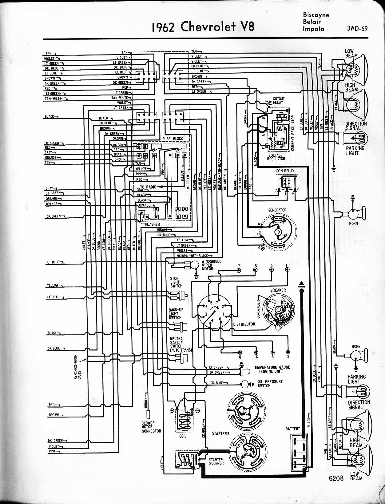 1964 Chevy Impala Wiring Diagram 57 65 Chevy Wiring Diagrams 1964 Chevy Impala Wiring Diagram 57 65 Chevy Wiring Diagrams