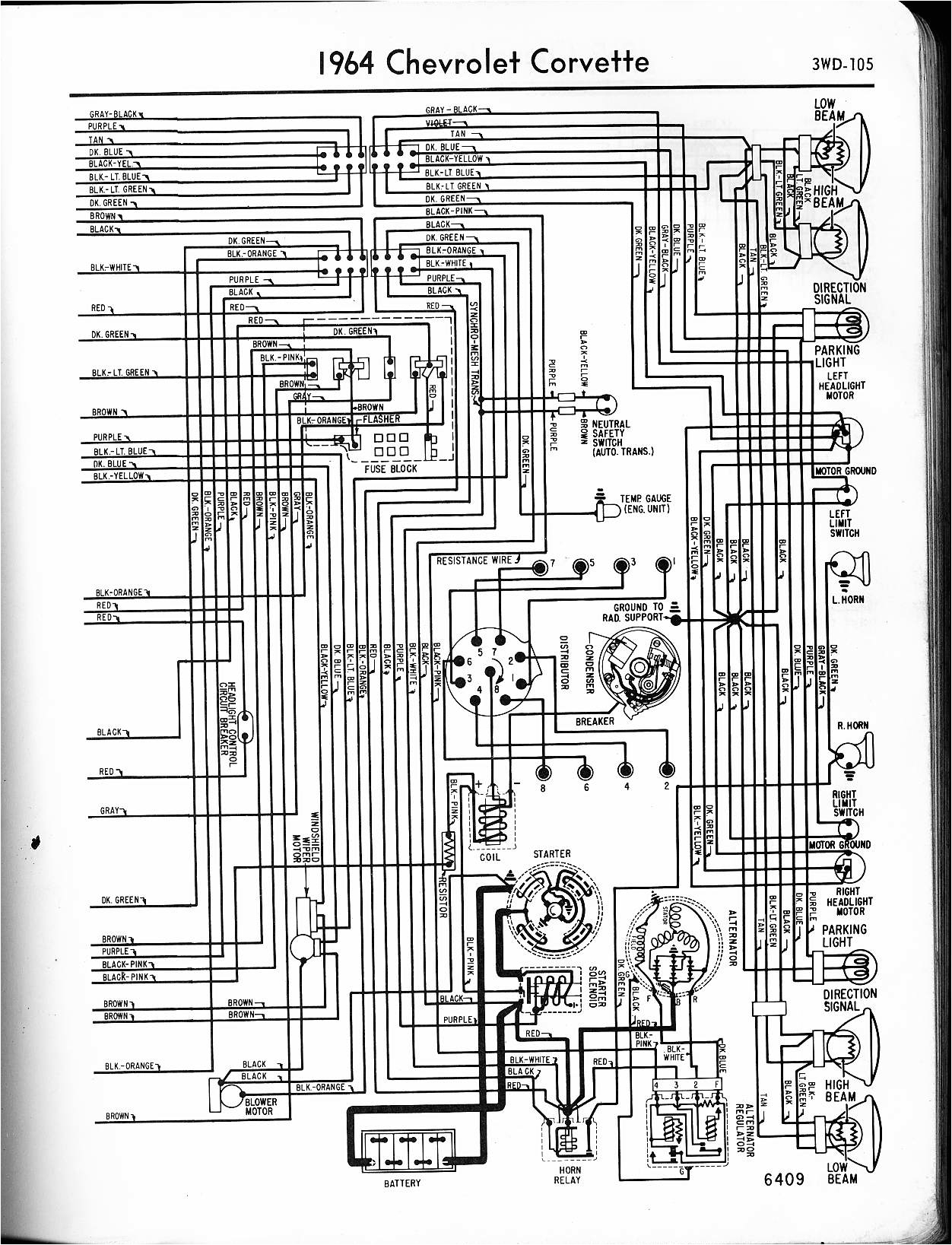 1964 Chevy Impala Wiring Diagram 57 65 Chevy Wiring Diagrams 1964 Chevy Impala Wiring Diagram 57 65 Chevy Wiring Diagrams