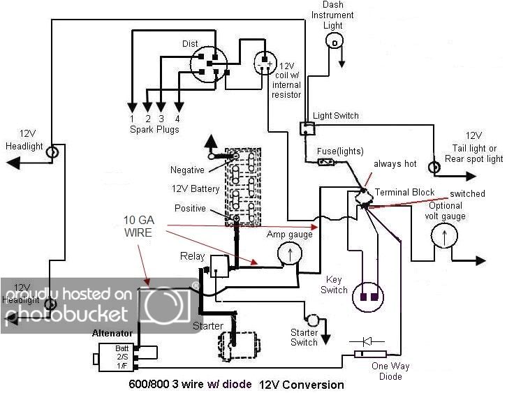 1964 ford 2000 Tractor Wiring Diagram Wiring Diagram for 1996 ford F 150 On ford 4000 Tractor Ignition 1964 ford 2000 Tractor Wiring Diagram Wiring Diagram for 1996 ford F 150 On ford 4000 Tractor Ignition