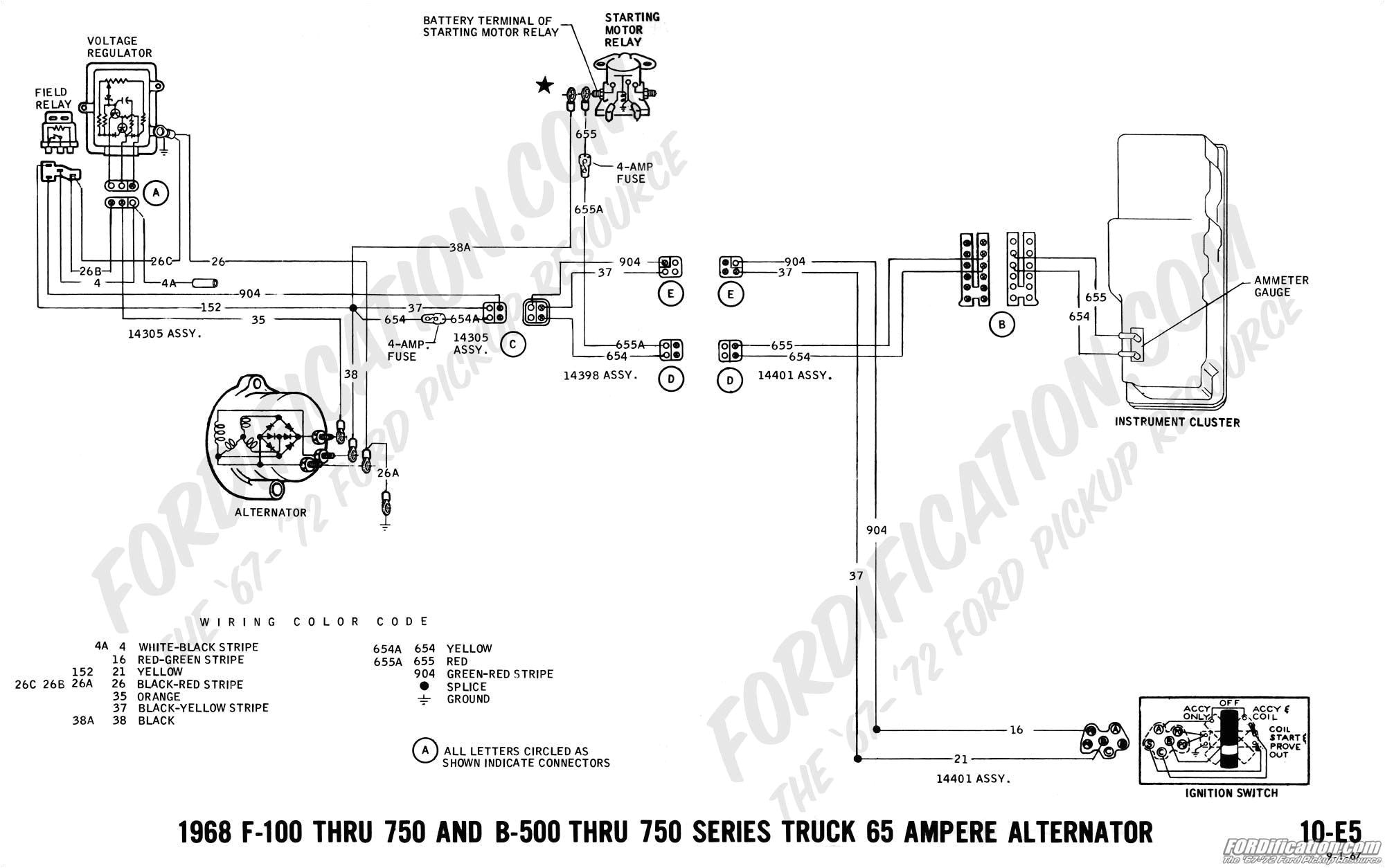 1965 Mustang Alternator Wiring Diagram Clip Wiring Diagram Alternator Wiring Diagram Blog 1965 Mustang Alternator Wiring Diagram Clip Wiring Diagram Alternator Wiring Diagram Blog