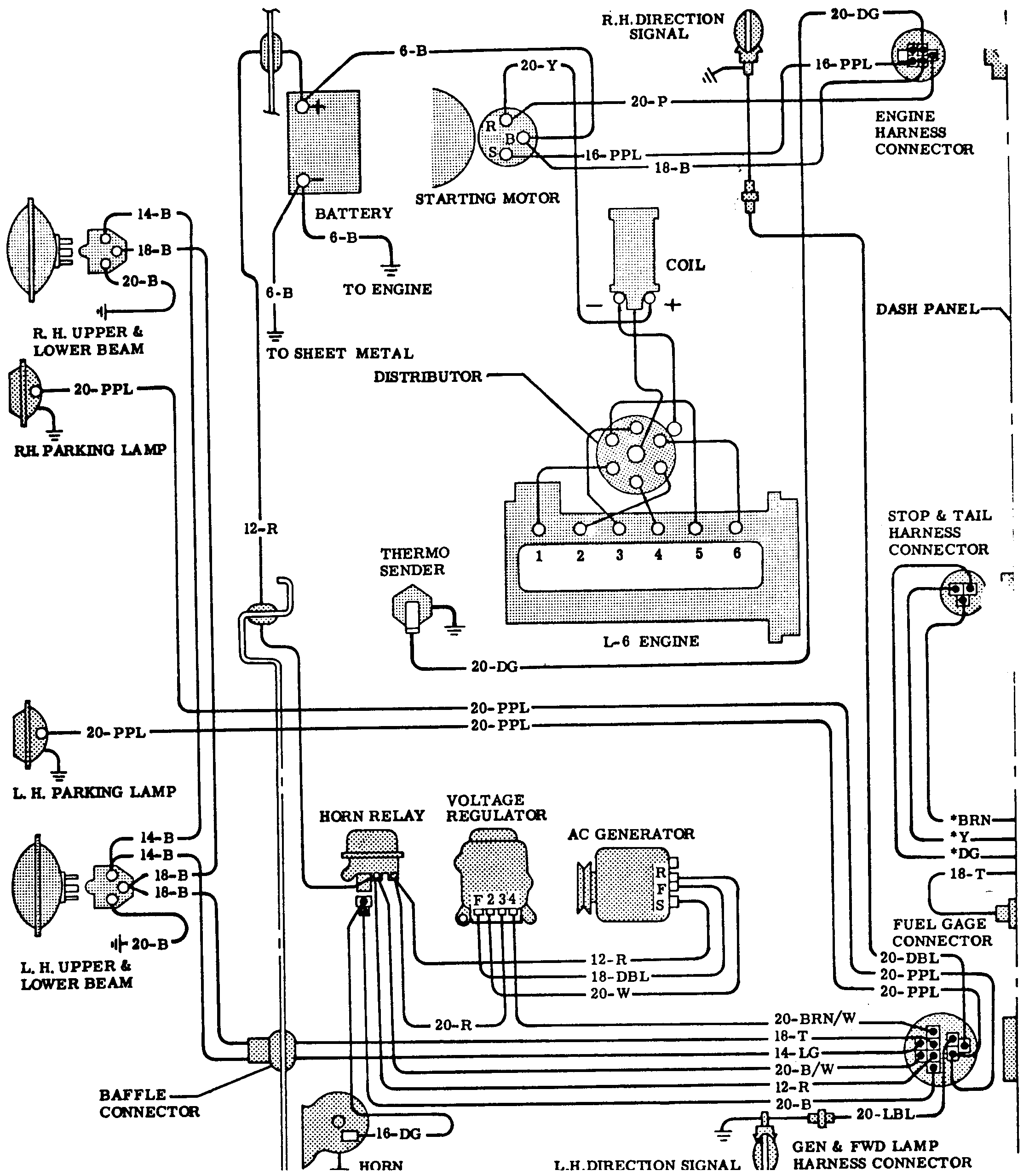 1966 Chevy C10 Wiring Diagram Chevy Wiring Harness Diagram for 66 6 Cylinder Wiring Diagram Value 1966 Chevy C10 Wiring Diagram Chevy Wiring Harness Diagram for 66 6 Cylinder Wiring Diagram Value