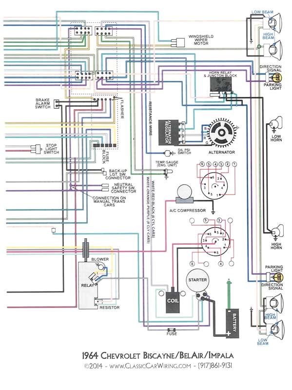 1966 Impala Wiring Diagram 1964 Chevy Impala Wiring Diagram Wiring Diagram Sample 1966 Impala Wiring Diagram 1964 Chevy Impala Wiring Diagram Wiring Diagram Sample
