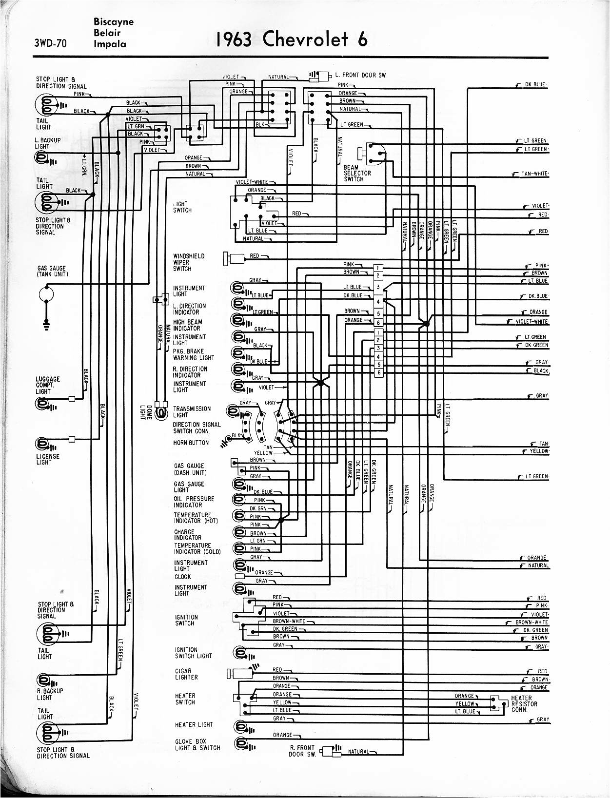 1966 Impala Wiring Diagram 57 65 Chevy Wiring Diagrams 1966 Impala Wiring Diagram 57 65 Chevy Wiring Diagrams