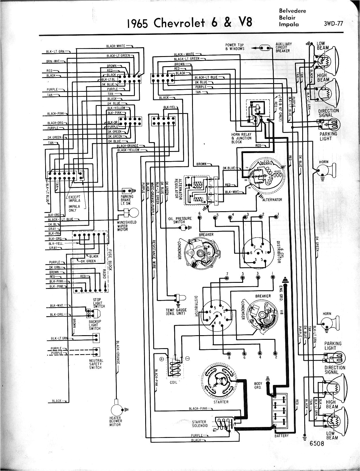 1967 C10 Wiring Diagram 1975 Impala Wiring Diagram Wiring Diagram View 1967 C10 Wiring Diagram 1975 Impala Wiring Diagram Wiring Diagram View