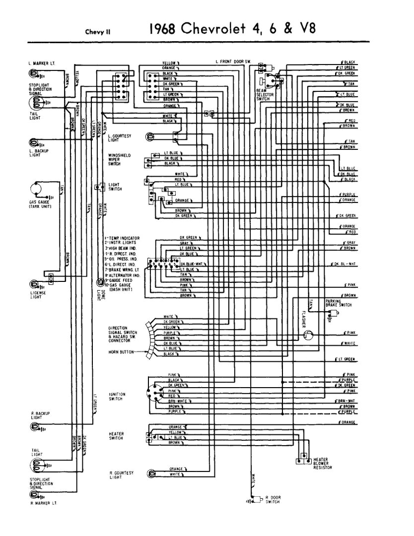1967 Chevy Impala Wiring Diagram Wiring Diagram for 68 Chevy Impala Wiring Diagram sort 1967 Chevy Impala Wiring Diagram Wiring Diagram for 68 Chevy Impala Wiring Diagram sort