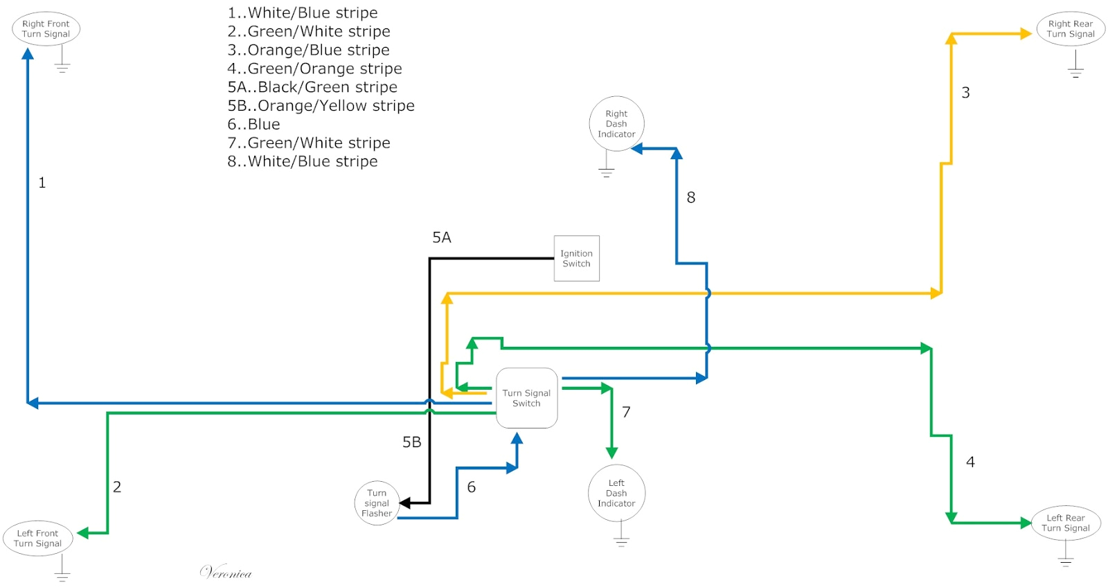 1967 Mustang Turn Signal Switch Wiring Diagram 66 Mustang Turn Signal Diagram Wiring Schematic Wiring Diagram 1967 Mustang Turn Signal Switch Wiring Diagram 66 Mustang Turn Signal Diagram Wiring Schematic Wiring Diagram